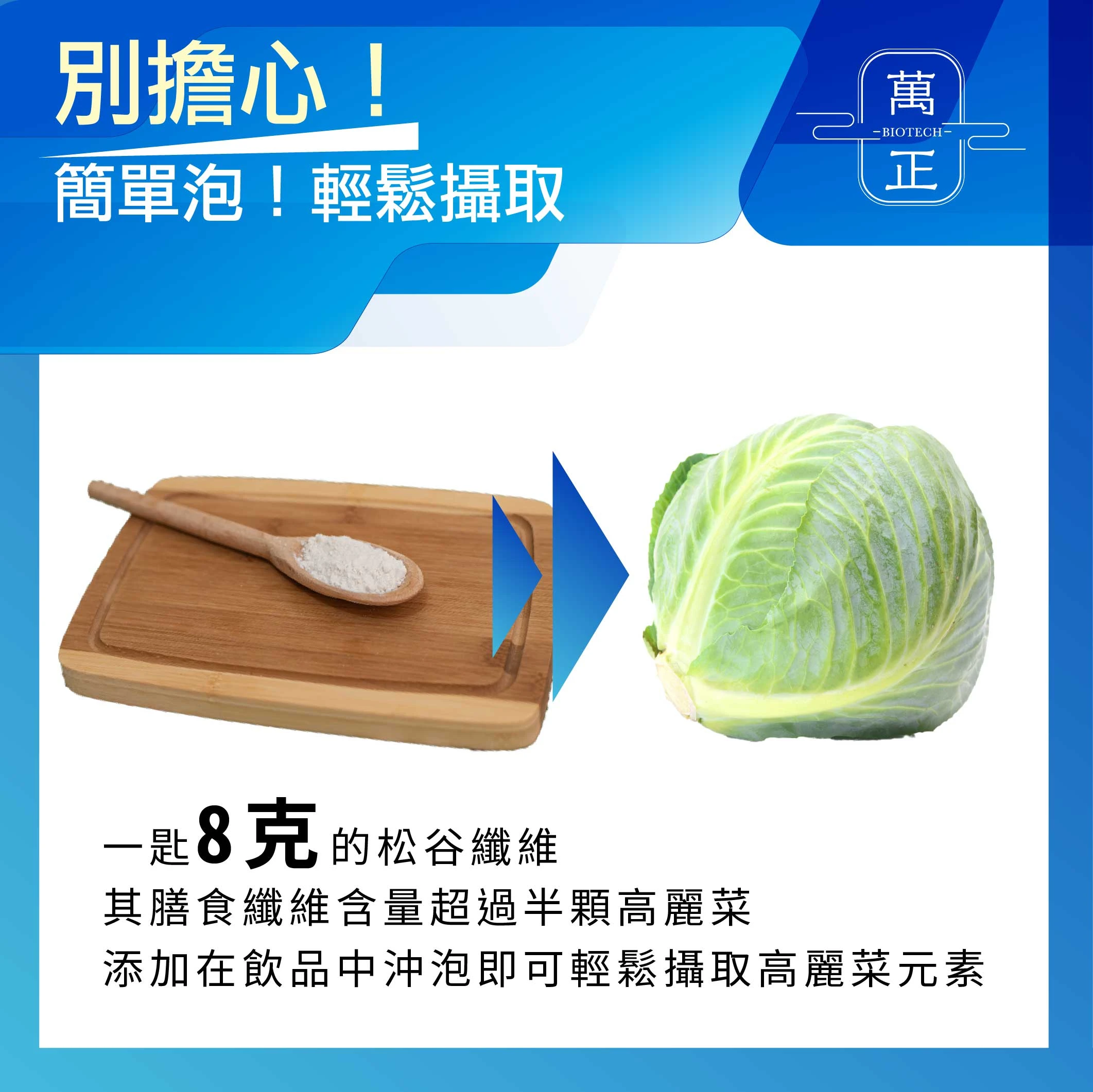 Fibersol®-2 難消化性糊精纖維 日本專利松谷 水溶性纖維 玉米纖維 益生元 素食 膳食纖維