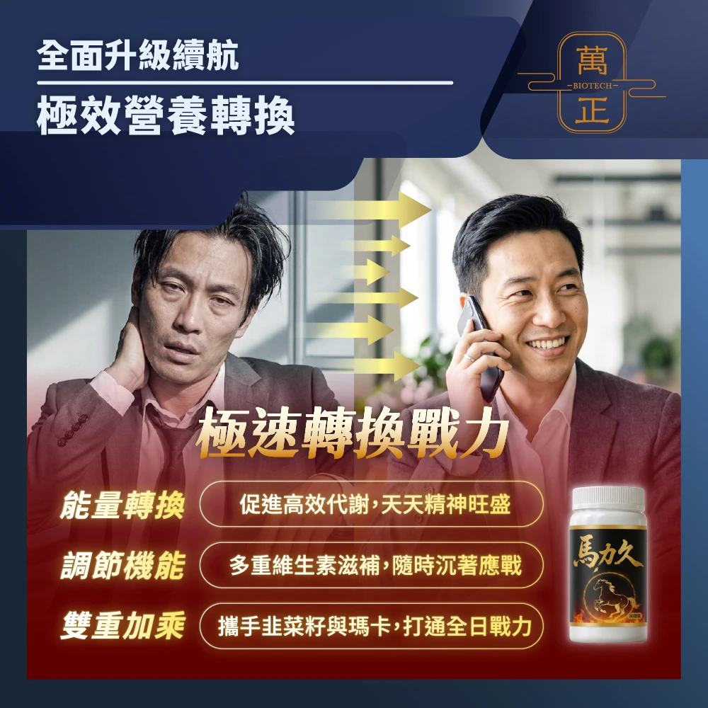 馬力久精力補充錠 黑根馬卡 韭菜籽精華 綜合維生素 保證有感 夜生活必備  馬卡10倍濃縮 10倍韭菜籽濃縮物