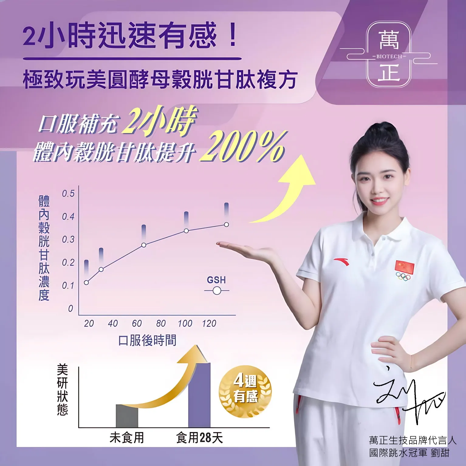極致完美 圓酵母穀胱甘肽 維生素C 還原型 麩胱甘肽 Glutathione GSH
