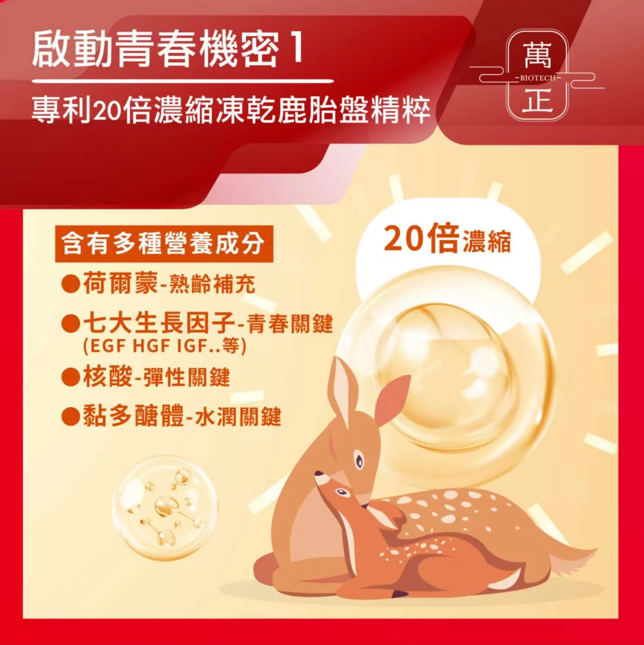 專利鹿胎盤複方膠囊 一份鹿胎盤高達500000µg 添加燕窩酸 美容養顏 高貴不貴 聰明的就懂 鹿胎盤 胎盤素