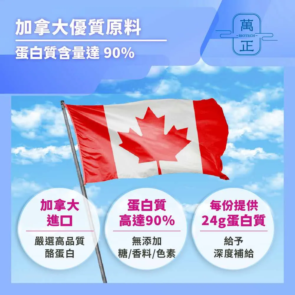 100%緩釋酪蛋白 Casein 加拿大優質乳源 90%高含量 蛋白粉 無添加 健身