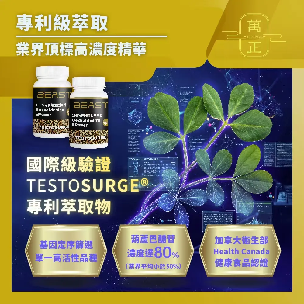 BEAST 專利葫蘆巴糖苷 600mg 葫蘆巴籽 TESTOSURGE® 原廠授權、cGMP藥廠級製程 純素 重燃男子力