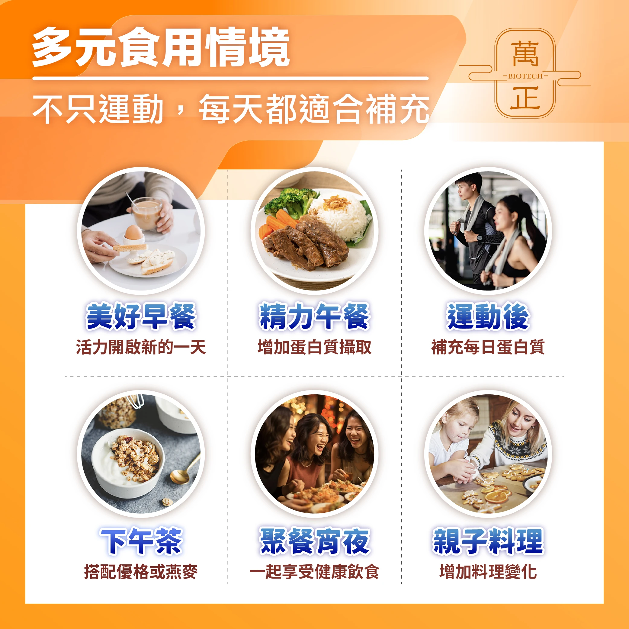 歐美版 食在輕鬆 低碳蛋白飲 分離乳清 大豆蛋白 山葵萃取 難消化性糊精纖維 非基改 8包送鈣碇 10包送維生素D+K 奶素蛋白粉