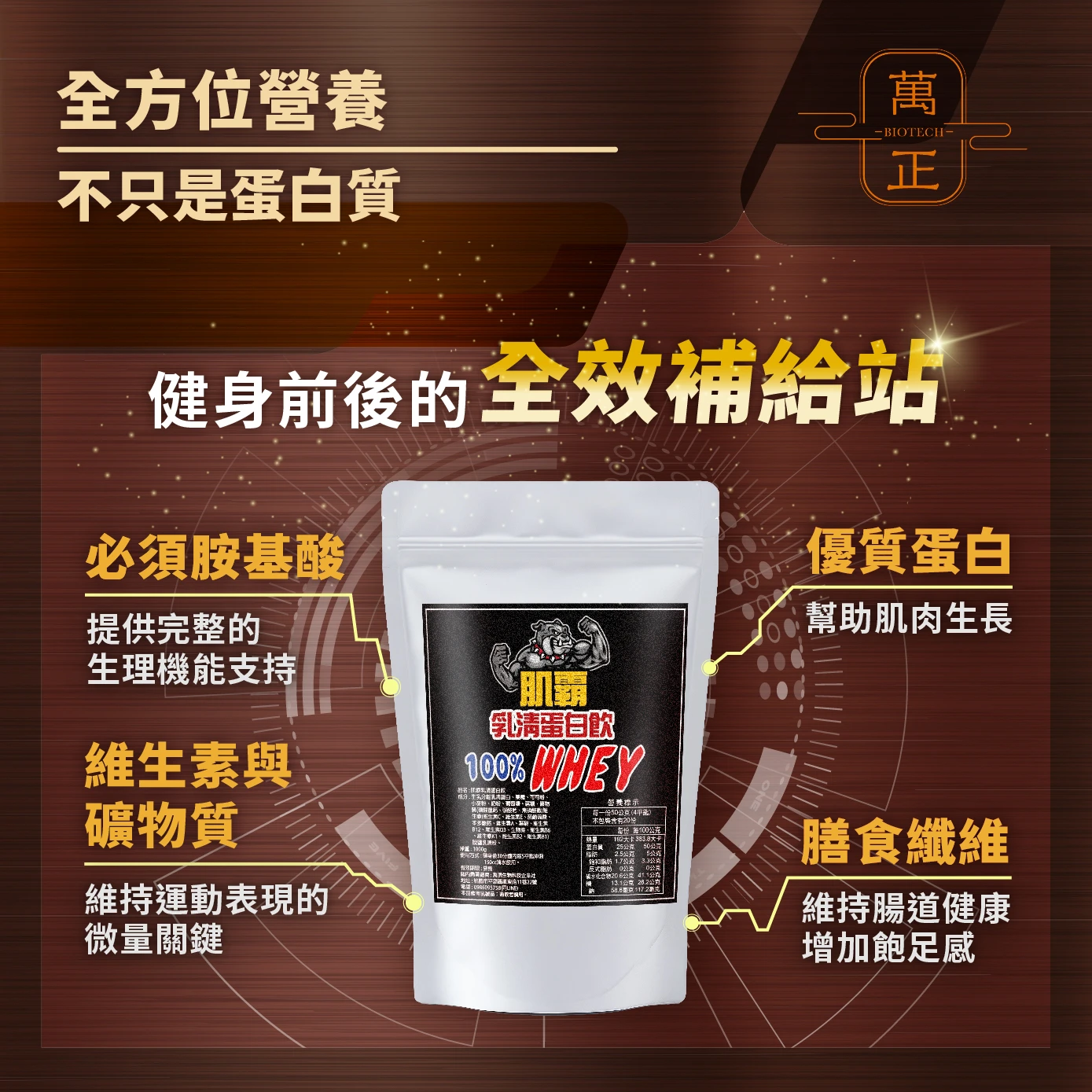 肌霸乳清蛋白飲 巧克力濃縮乳清 荷蘭菲仕蘭乳源 x 帆船牌可可粉 陶瓷過濾生乳製造 WPC 濃縮乳清 孩童乳清 蛋白質 動物蛋白 健身 