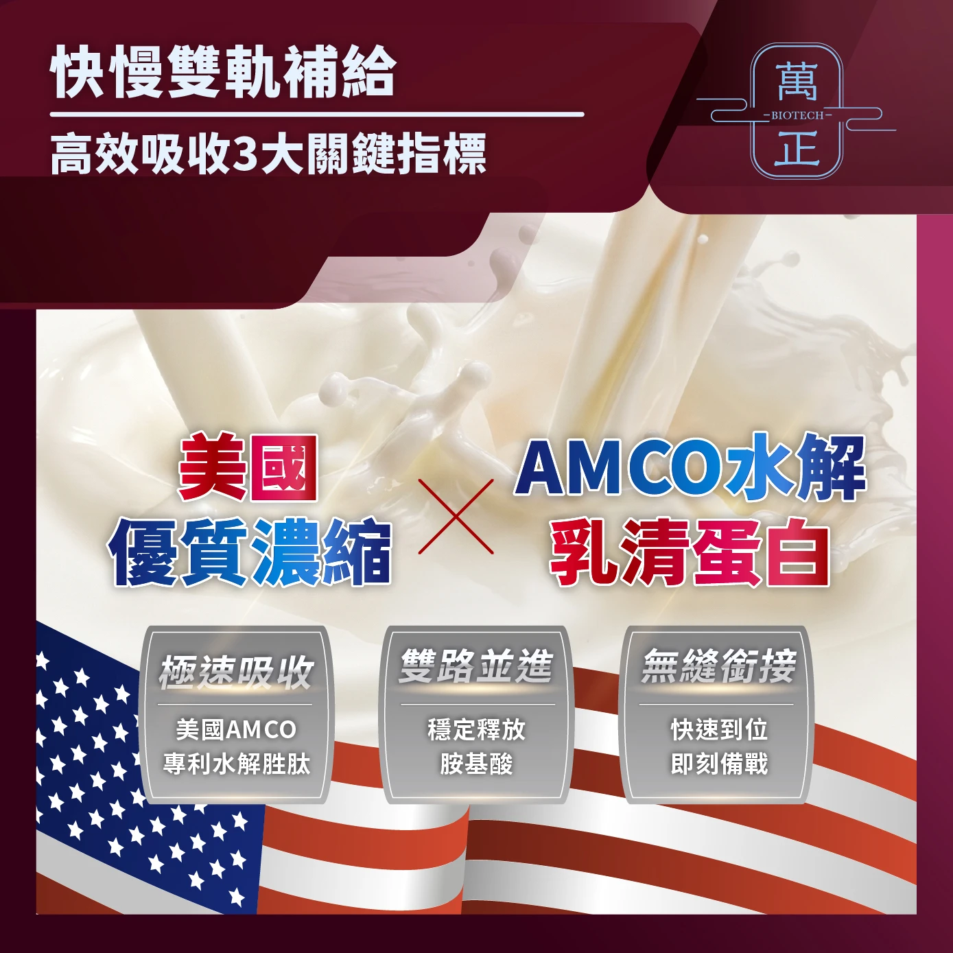 獸-超級乳清蛋白 美國濃縮乳清 巧克力 原味 美國AMCO水解乳清 高端牛初乳 牛初乳蛋白 調味濃縮乳清 蛋白粉