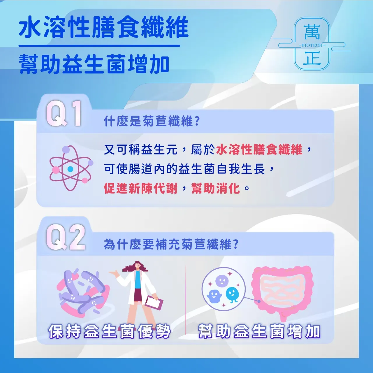 inulin 比利時長鏈菊苣纖維 菊苣纖維 植物益生元 膳食纖維 水溶性纖維 菊糖 7包送專利維生素D+K