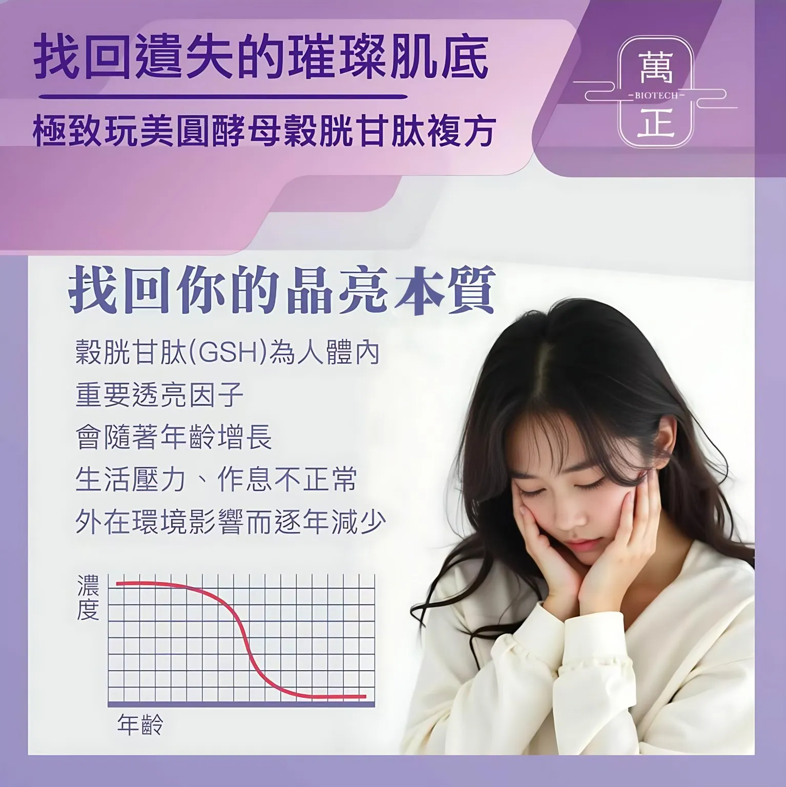 極致完美 圓酵母穀胱甘肽 維生素C 還原型 麩胱甘肽 Glutathione GSH