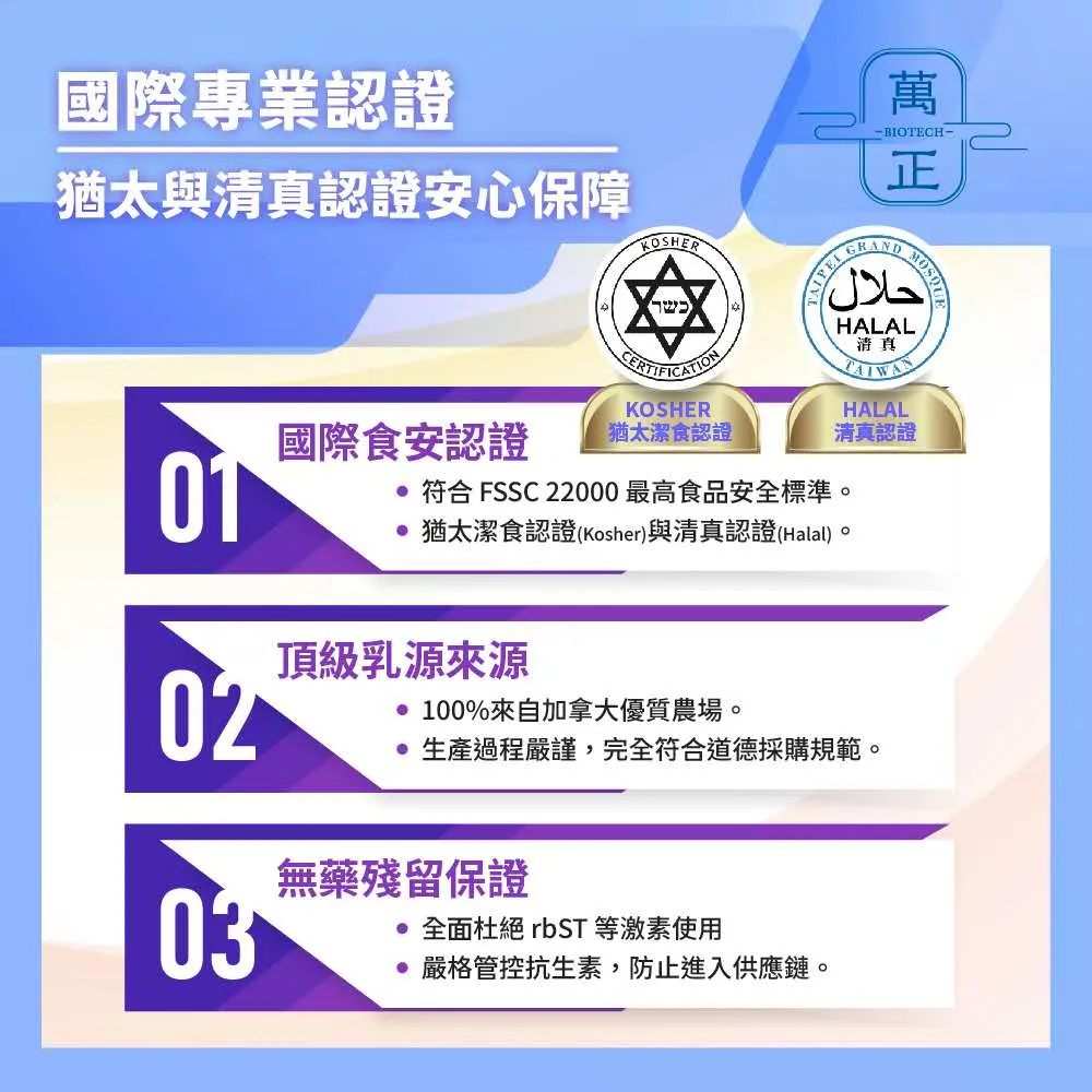 100%緩釋酪蛋白 Casein 加拿大優質乳源 90%高含量 蛋白粉 無添加 健身