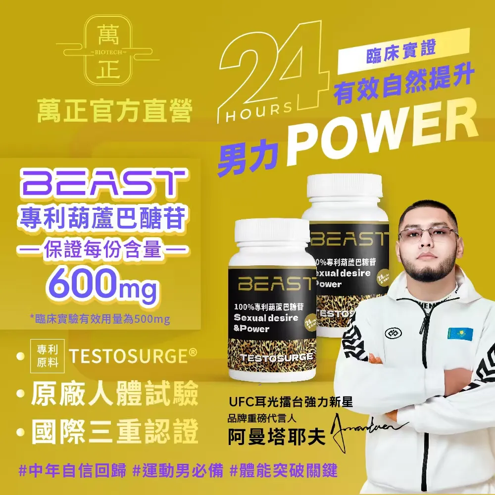 BEAST 專利葫蘆巴糖苷 600mg 葫蘆巴籽 TESTOSURGE® 原廠授權、cGMP藥廠級製程 純素 重燃男子力
