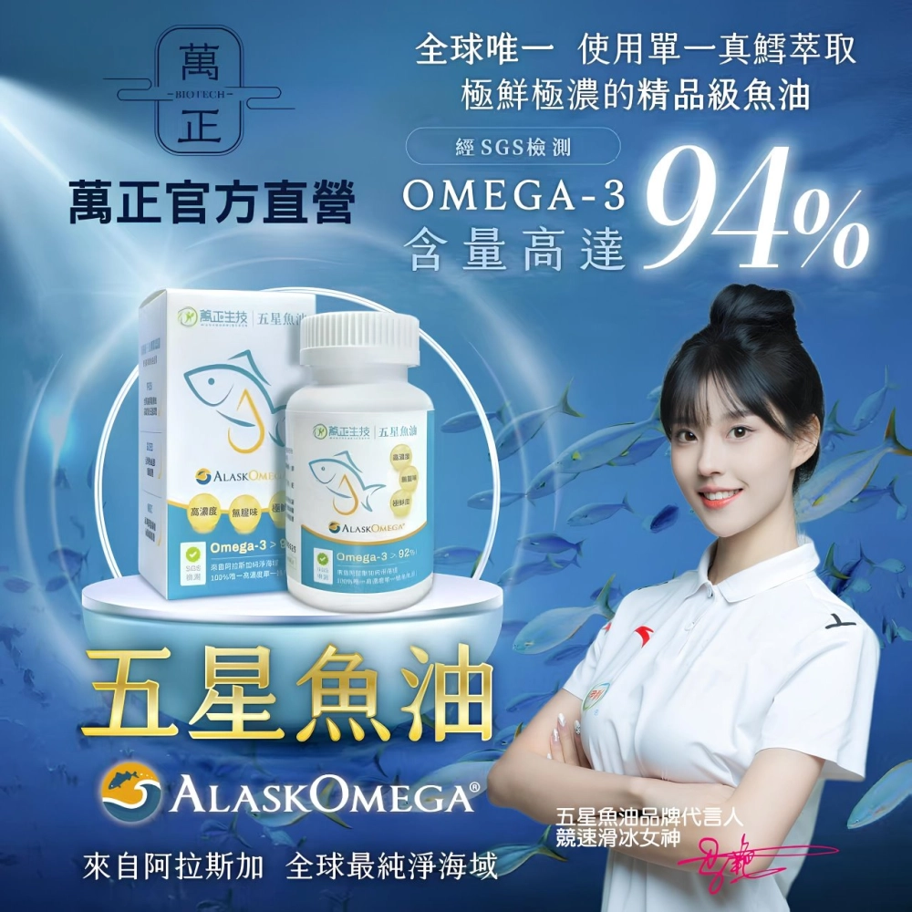頂級五星魚油  94%高濃度阿拉斯加鱈魚 Omega-3  美國原廠商標授權 上岸兩小時冷壓萃取 鮮度市售挑戰真實第一