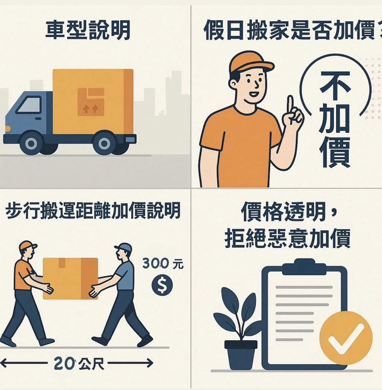 搬家常見的加價狀況?搬家公司推薦/台北搬家公司推薦/板橋搬家公司推薦