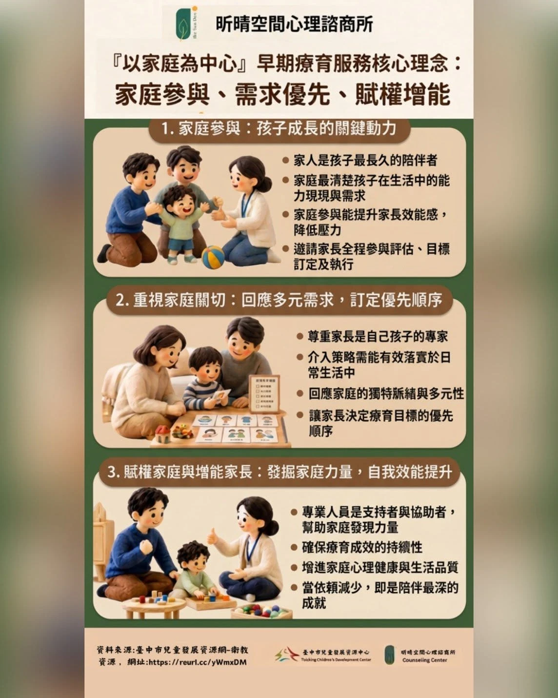 2026-08-13 「早期療育自費療育服務」開放預約中~