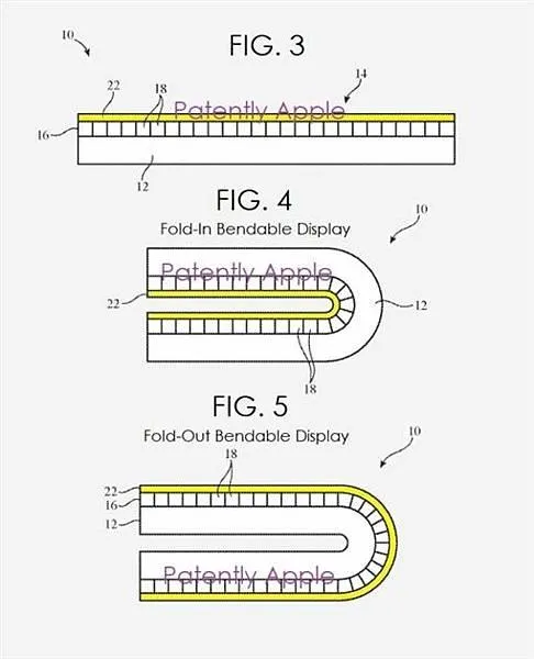 蘋果首款iPhone「摺疊機」曝光！可雙向彎曲超方便