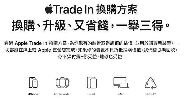 iPhone蘋果Trade in「換購服務」 讓你一次搞懂如何以舊換新