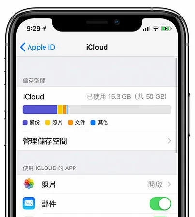 日常就該備份！ 教你蘋果iPhone 備份 3 大步