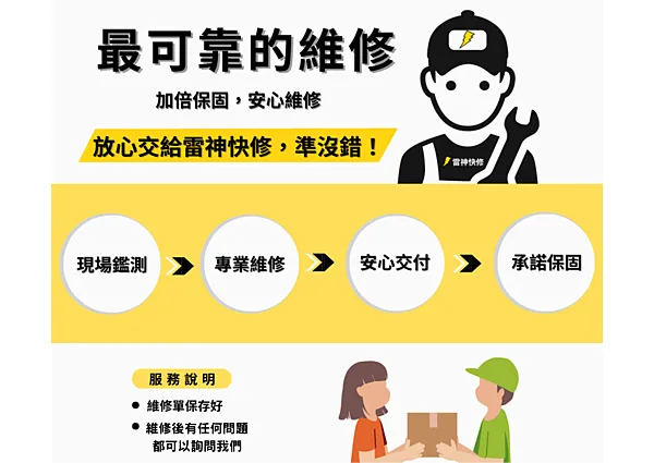 雷神快修-台中太平店- iphone維修,蘋果手機維修,台中iphone維修,太平iphone維修