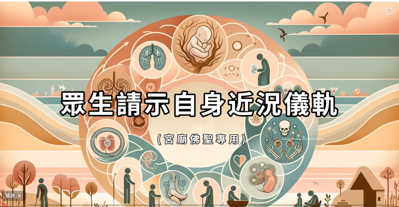 萬法歸一 濟世眾生(查眾生自身近況)