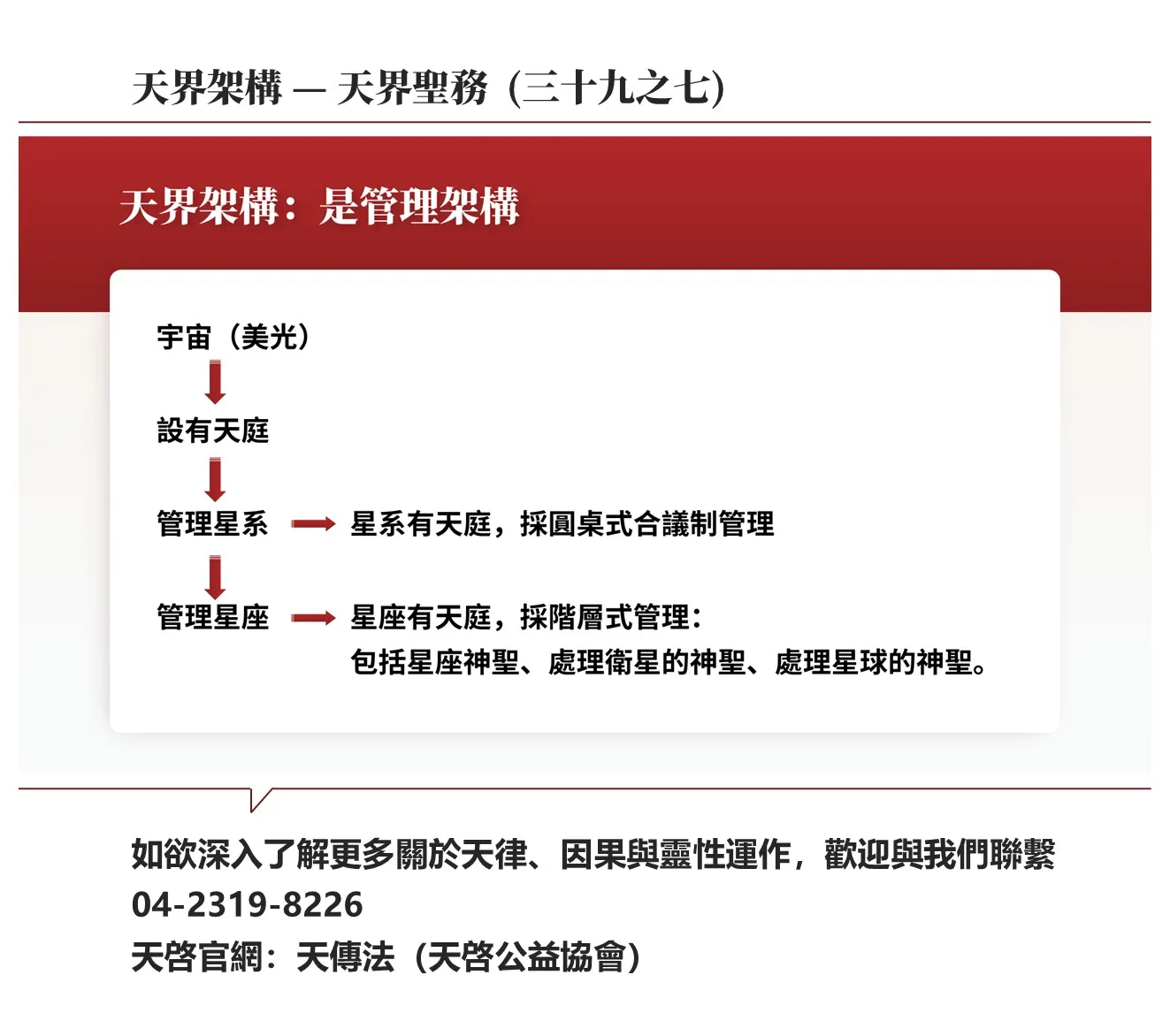 天界架構-天界聖務(三十九之七)