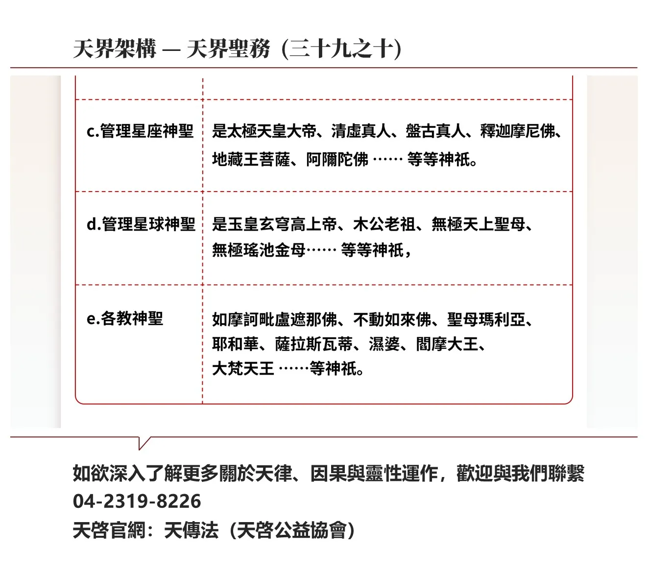 天界架構-天界聖務(三十九之十)