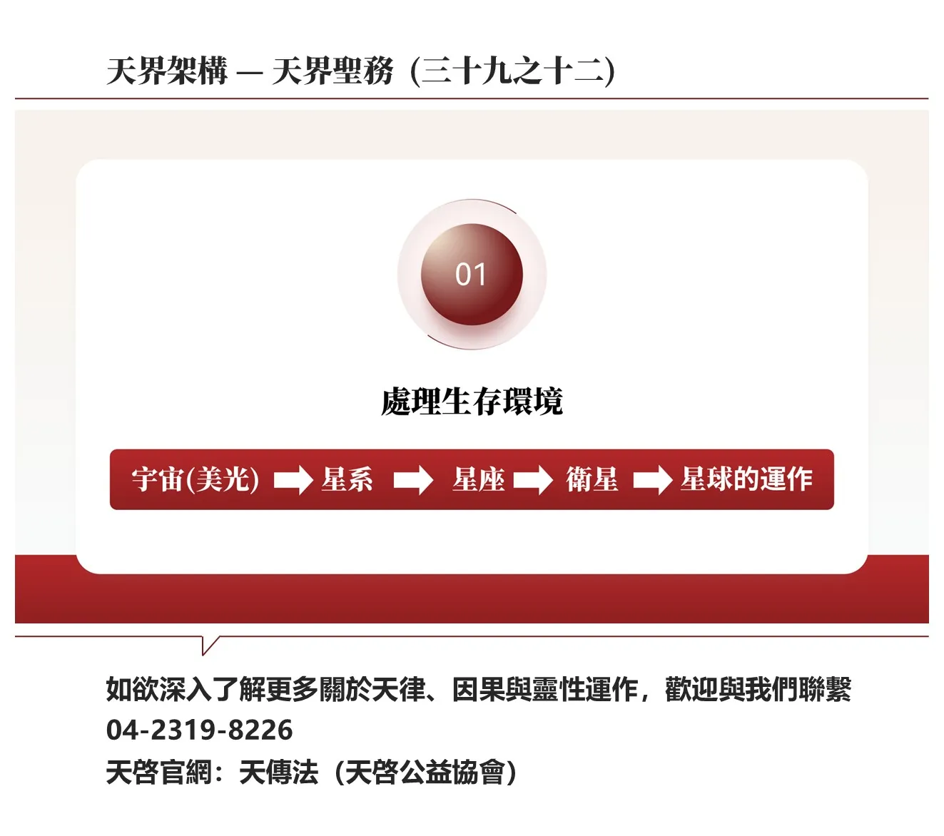 天界架構-天界聖務(三十九之十二)