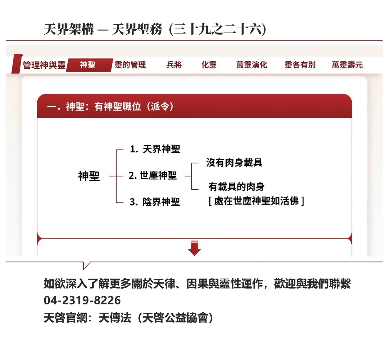 天界架構-天界聖務(三十九之二十六)