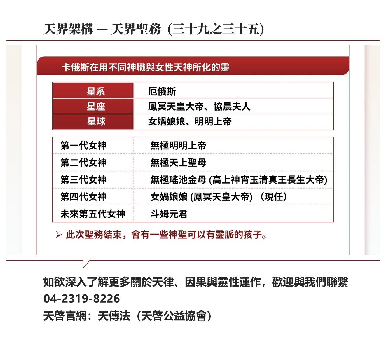 天界架構-天界聖務(三十九之三十五)