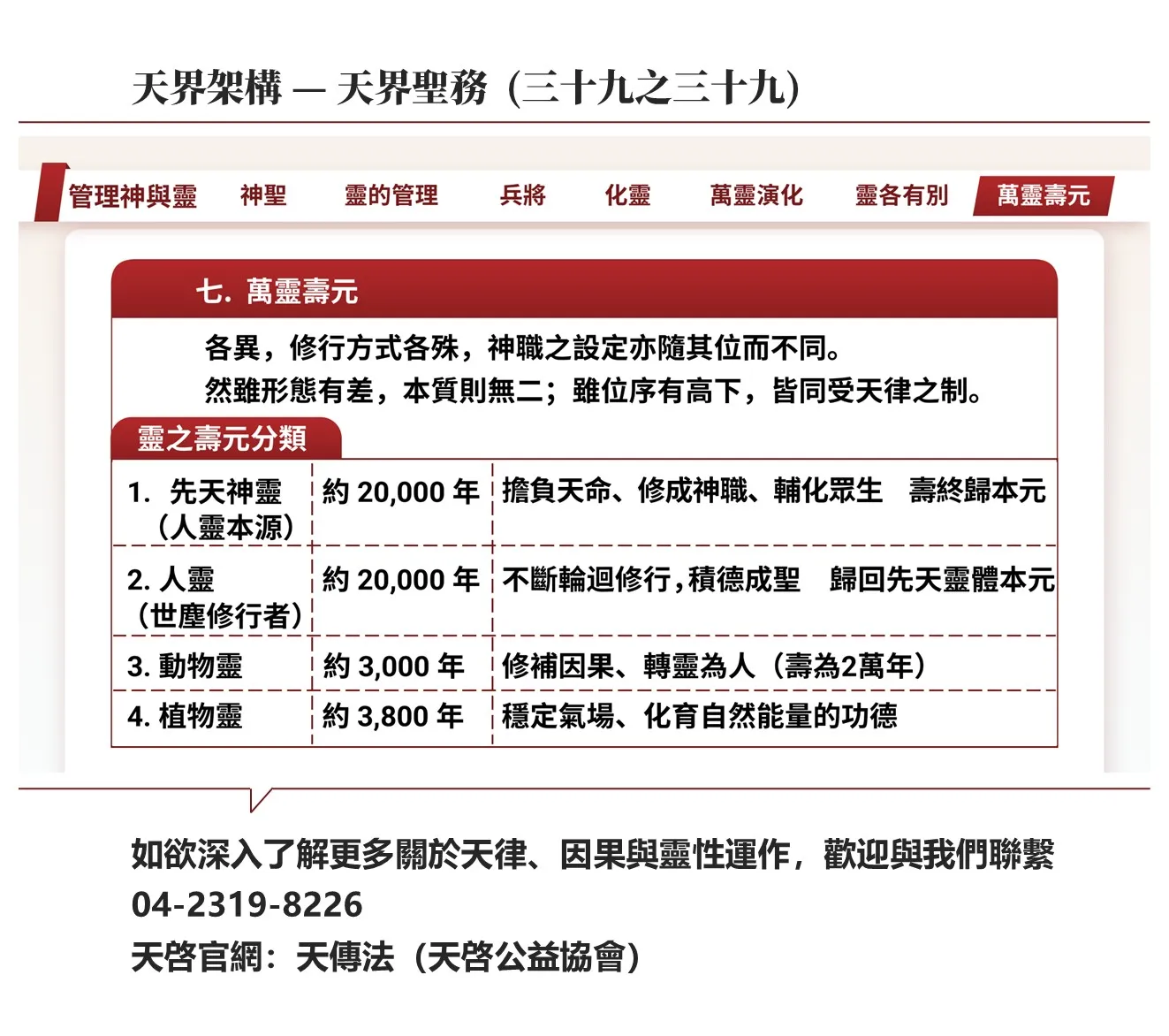 天界架構-天界聖務(三十九之三十九)