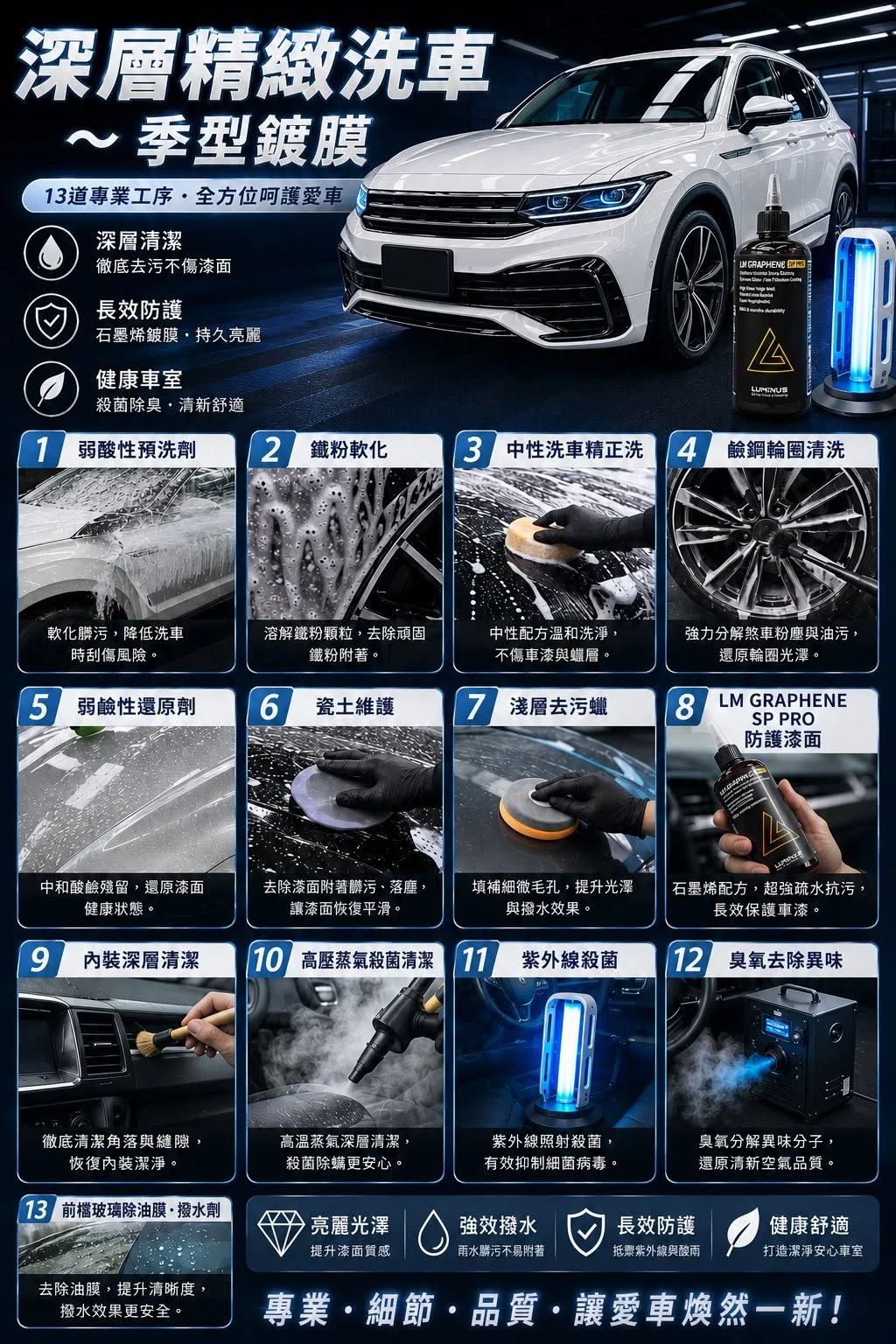 TIGUAN | 洗車 | 深層清潔洗車 | 汽車內裝深層清潔
