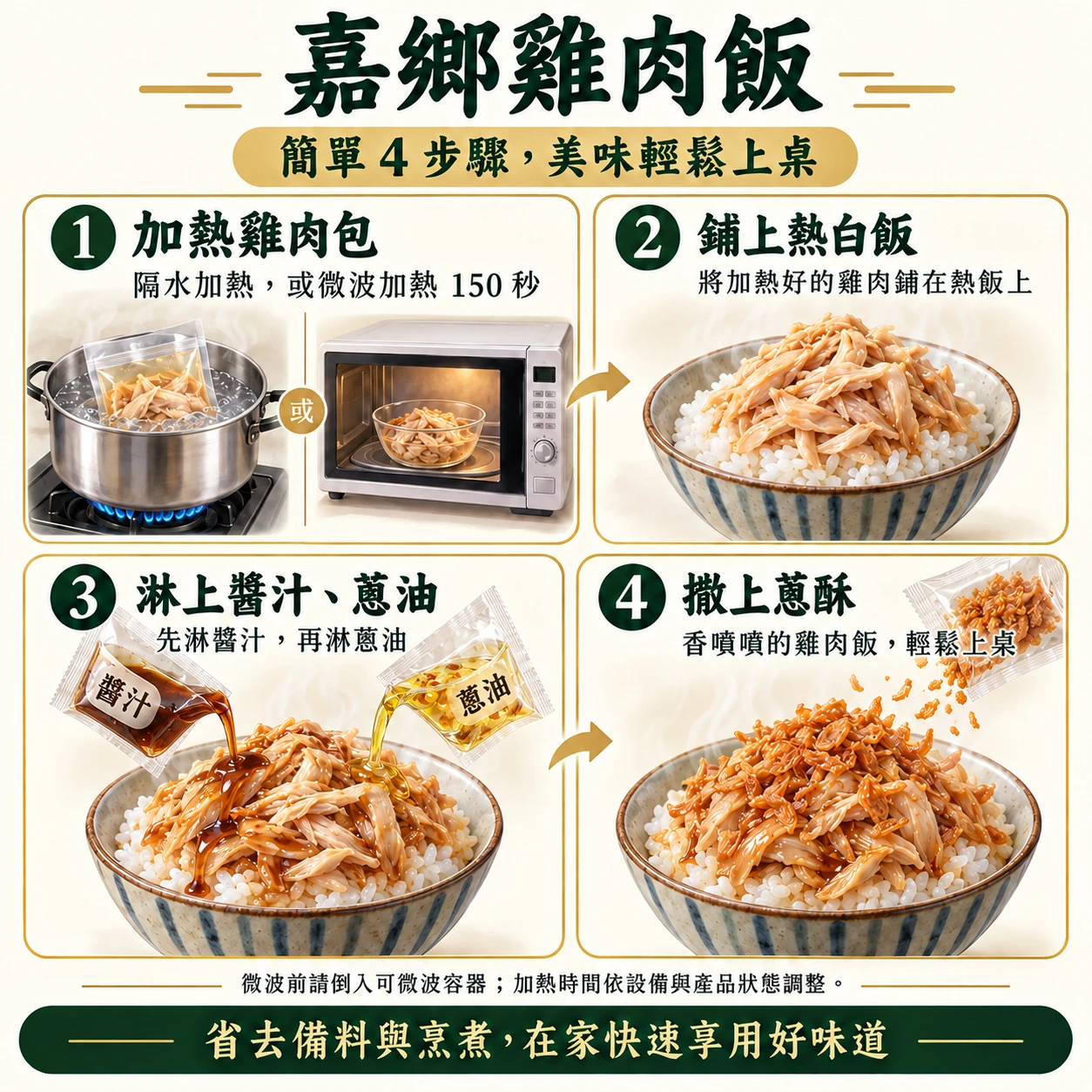 嘉香雞肉飯