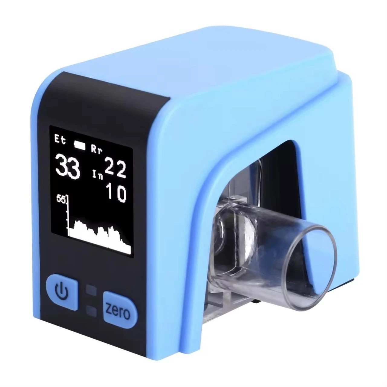 動物用便攜型ETCO2監測器