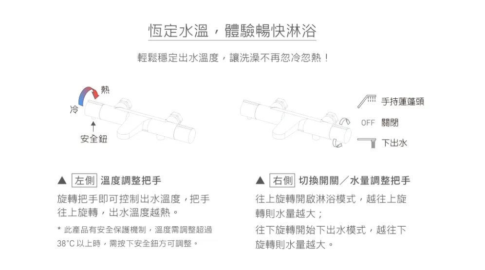 OVO 京典 S9103 防燙控溫沐浴龍頭組
