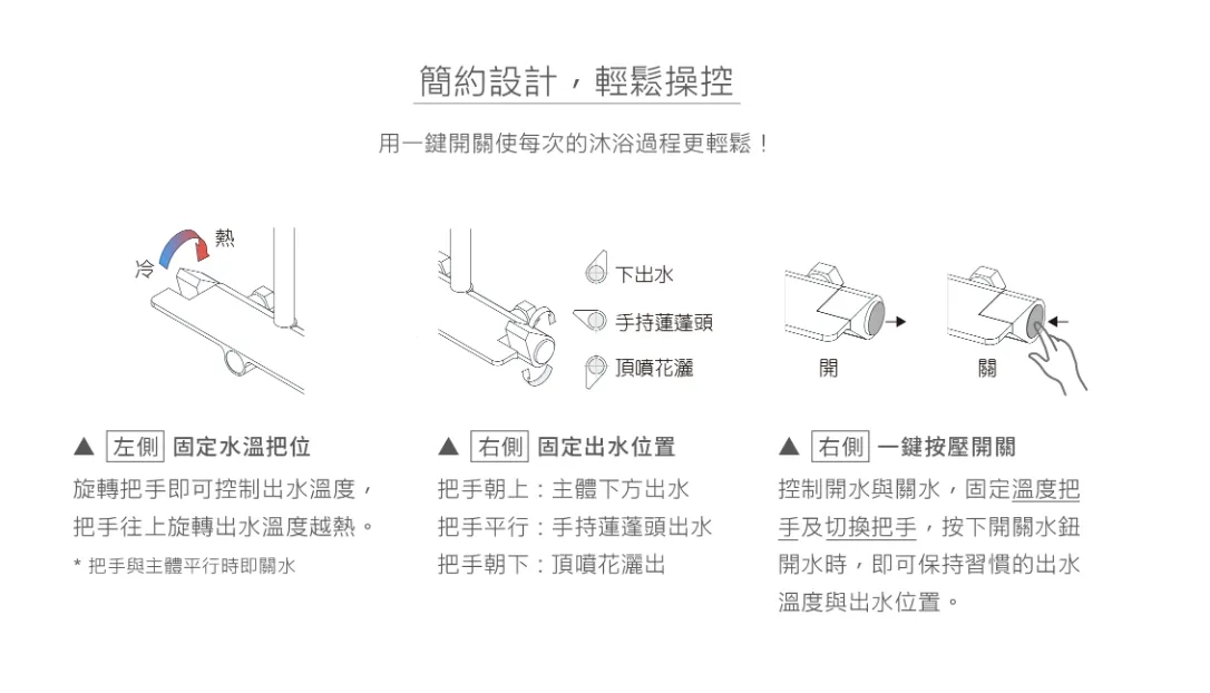 OVO 京典 T9090 淋浴花灑組
