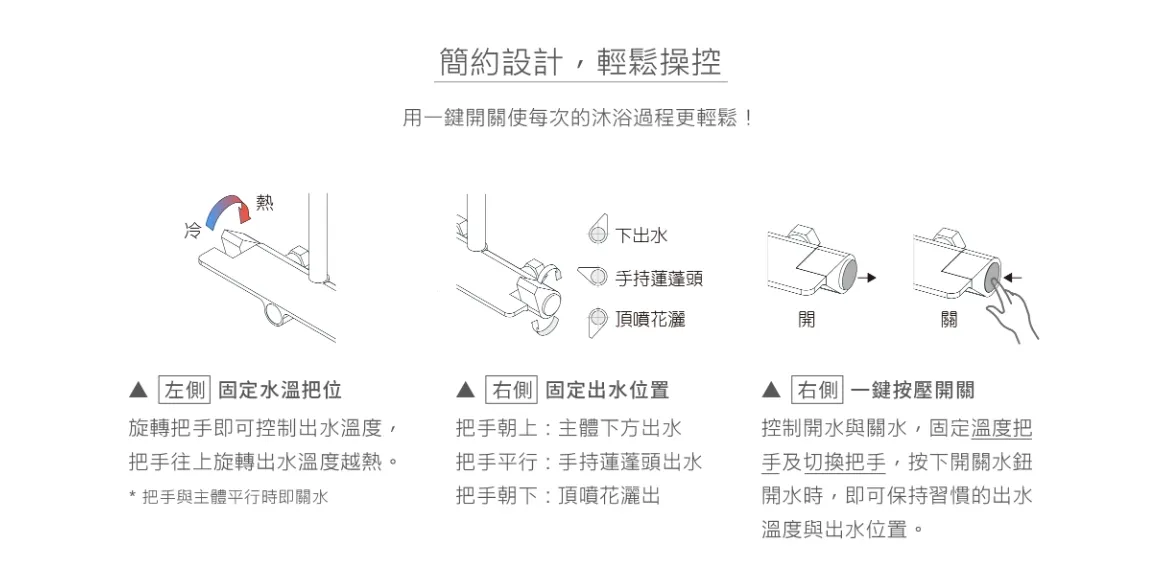 OVO 京典 T8071 淋浴花灑組