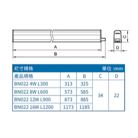 PHILIPS｜ 飛利浦 支架燈 層板燈 2孔 4尺 3尺 2尺 1尺 串接燈 間接照明 串線另計