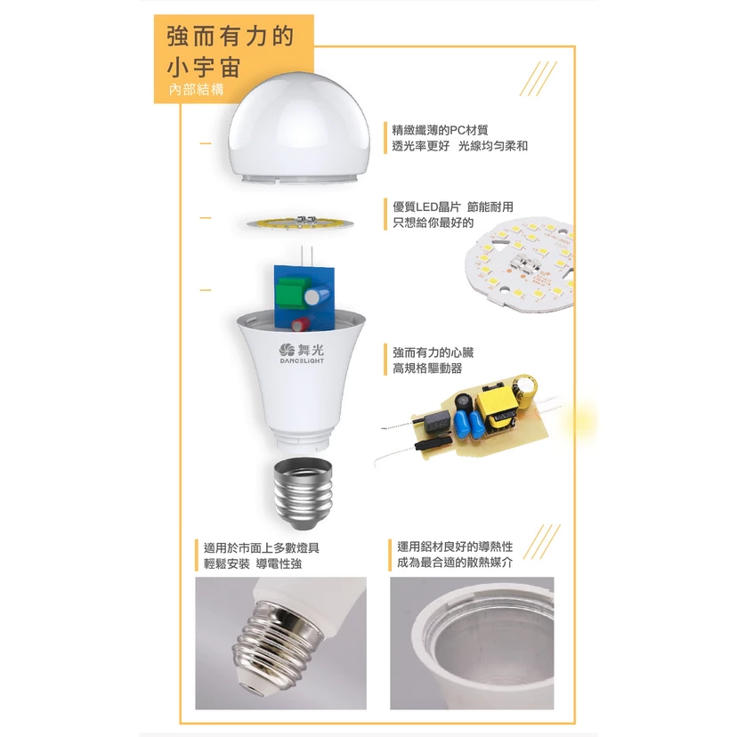 舞光｜ LED 燈泡 E27 10W / 12W / 16W LED球泡 電燈泡 無藍光 高效能 小宅 居家 設計師