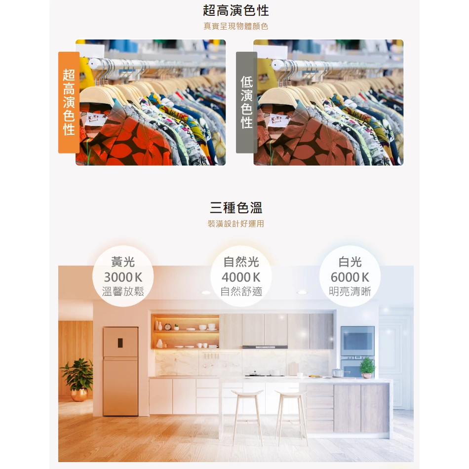 LED軌道燈 軌道燈條 軌道接頭 專用配件 一字型 / L型 / T型 / 十字型