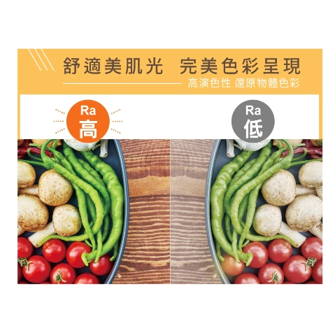 舞光｜LED 歡樂基礎軌道燈 8W 軌道燈 現貨 無藍光 軌道 廣角 散光 投射燈 白光 黃光 自然光