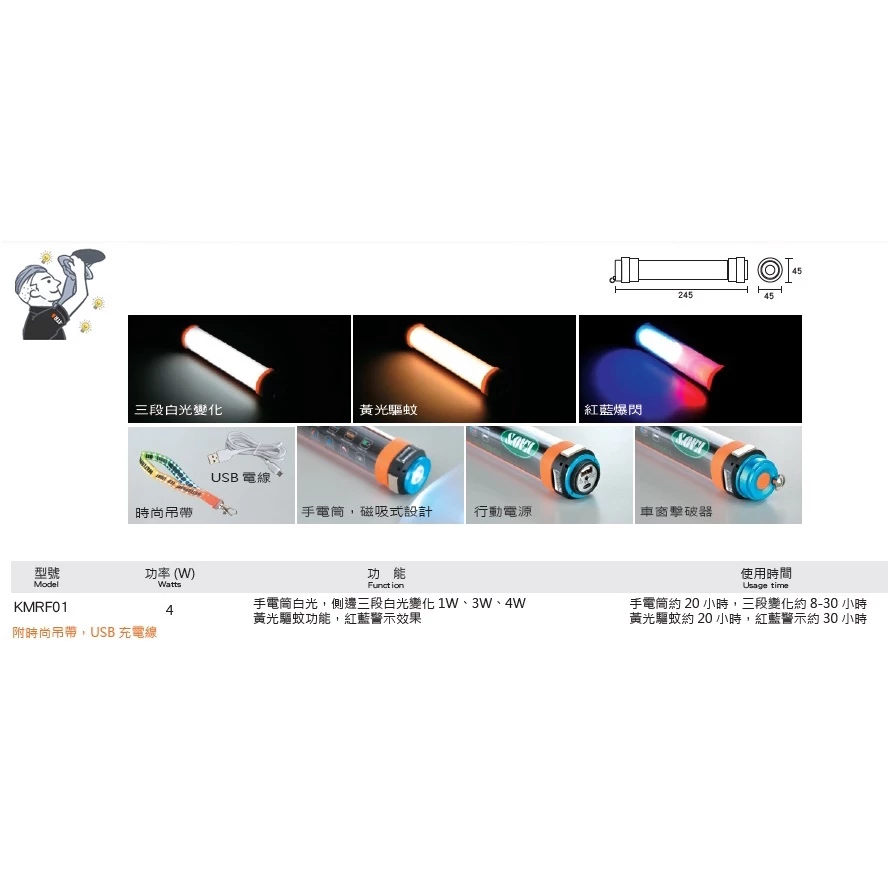 KAO'S | LED多功能 手電筒 露營 頭燈 警示燈 爆閃燈 磁吸燈 行動電源 三段變化 黃光驅蚊 紅藍爆閃