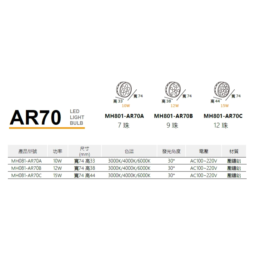 MARCH | AR70 LED 崁燈 投射燈 7珠10W、9珠12W、12珠15W 三色可選 附變壓器