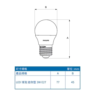 PHILIPS｜ 飛利浦 LED 迷你型球泡燈 燈泡 燈球 E27 3W 黃光 白光 全電壓 壁燈 美術燈