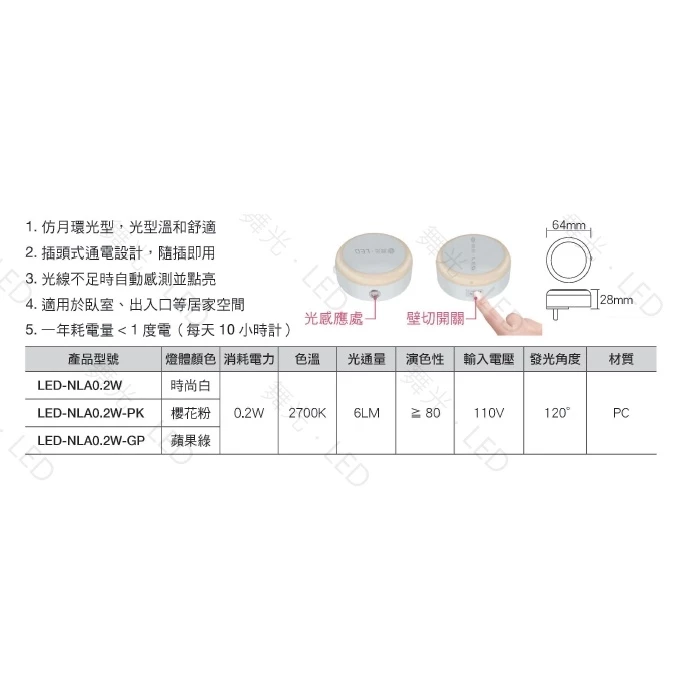 舞光｜LED 小夜燈 床頭燈 感應燈 插座式 插頭式 圓滿光感小夜燈 即插即用 實用療癒 起床不怕案摸摸