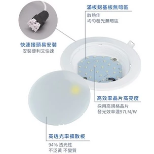 舞光｜LED 嵌燈 崁燈 16W 微波全日型 感應崁燈 感應燈 15CM 玄關 更衣室 走廊 現貨 量大優惠