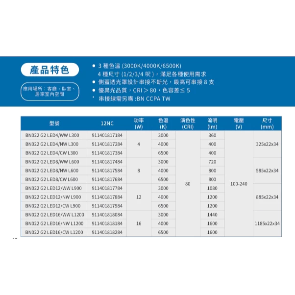 PHILIPS｜ 飛利浦 支架燈 層板燈 2孔 4尺 3尺 2尺 1尺 串接燈 間接照明 串線另計