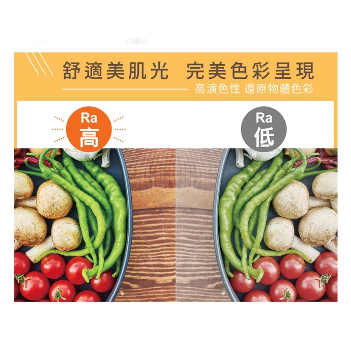 ?商品訂製需較長時間出貨,請留意,若急用請評估後再下單!  <商品規格>  ◎尺寸/瓦數：  600 : 600*71*14.5mm (長*寬*高)  瓦數 9W  900 : 900*71*14.
