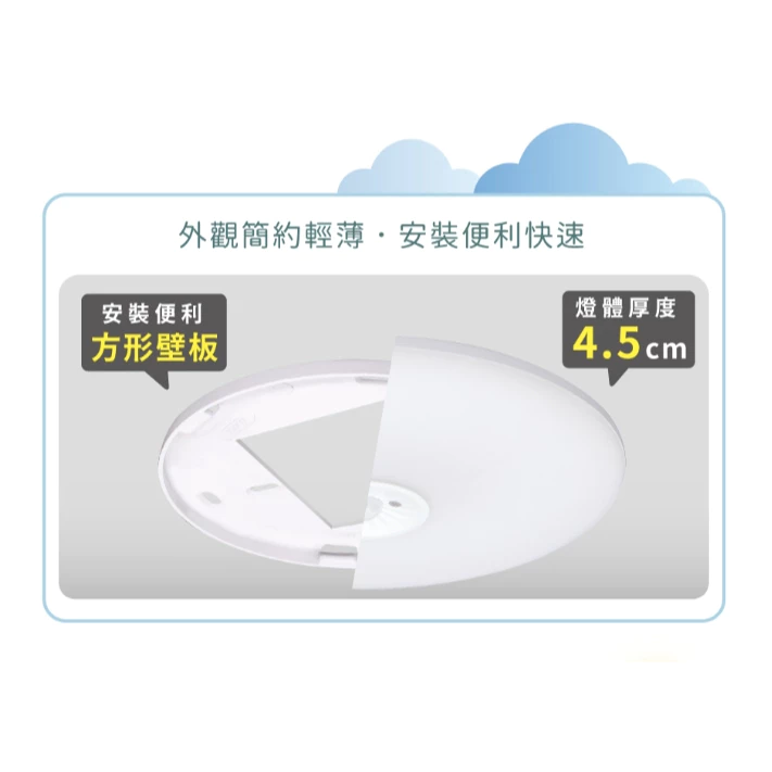 舞光｜LED 紅外線吸頂燈 雲朵 自動 紅外線 感應 防塵 防蟲 日夜模式 16W 快速出貨