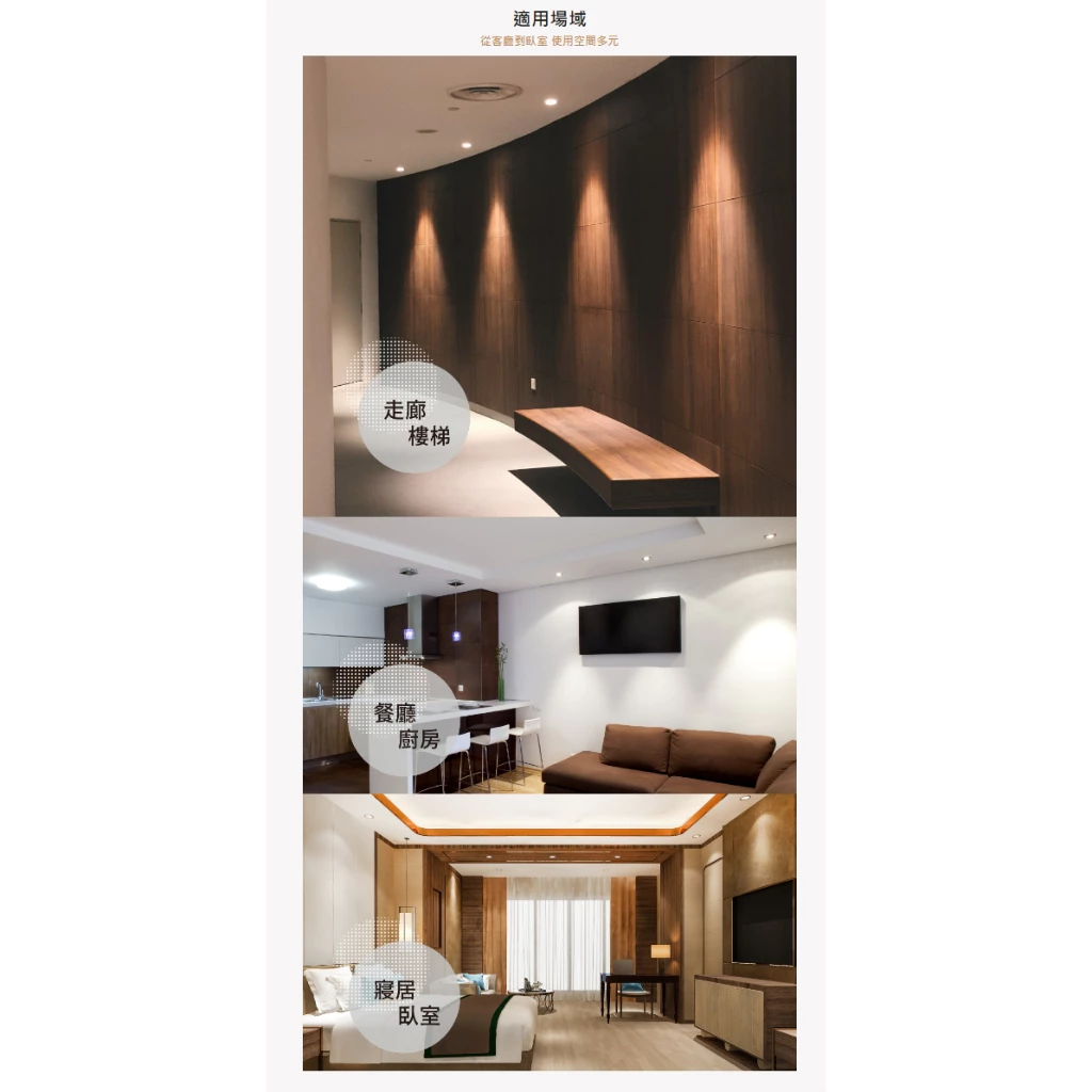 MARCH｜LED AR111 盒燈 現貨 快速出貨 崁燈 歐司朗 7珠7W、12珠12W 全電壓 商空 客廳 餐廳