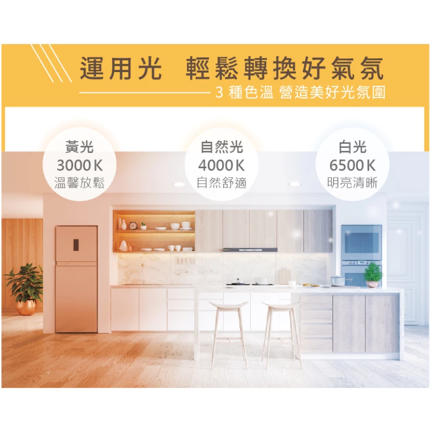 LED軌道燈 軌道燈條 軌道接頭 專用配件 一字型 / L型 / T型 / 十字型