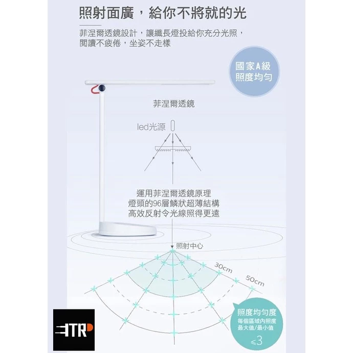 PHILIPS｜ 飛利浦 LED 護眼檯燈 臺燈 桌燈 立燈 書桌燈 品慧II NEW 10.6W 自然光 四段觸控