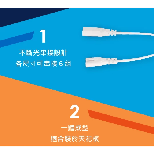 舞光｜ LED 支架燈 現貨 快速出貨 2孔 串接燈 層板燈 送串線 間接照明 LED T5 量大優惠｜1呎可超取｜