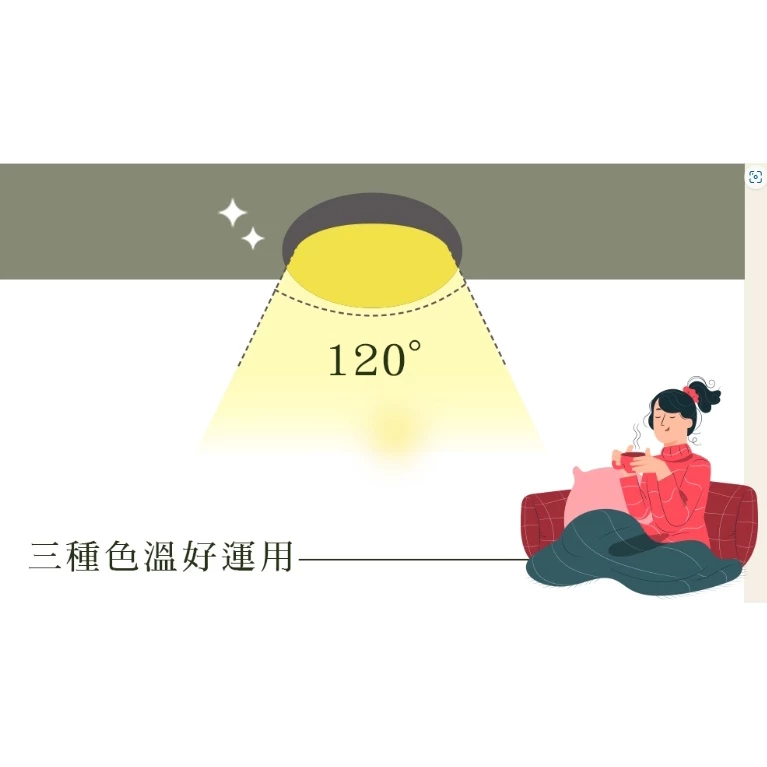 舞光｜LED 崁燈 嵌燈 浩瀚崁燈 舞光崁燈 廣角 散光 崁燈 9公分 7公分 白光 自然光 黃光 全電壓 現貨